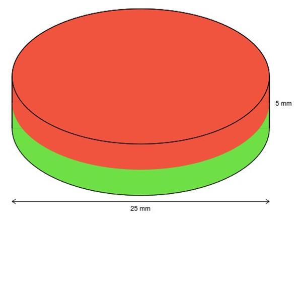 25x5 1
