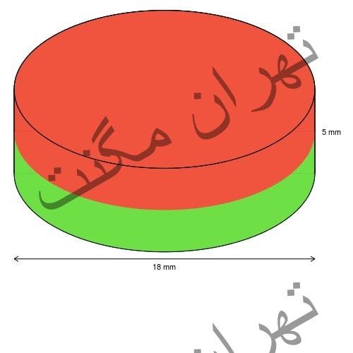18x5 1