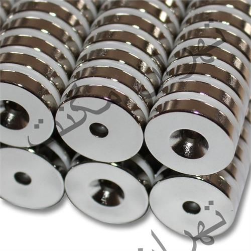 20x9-5x4 1